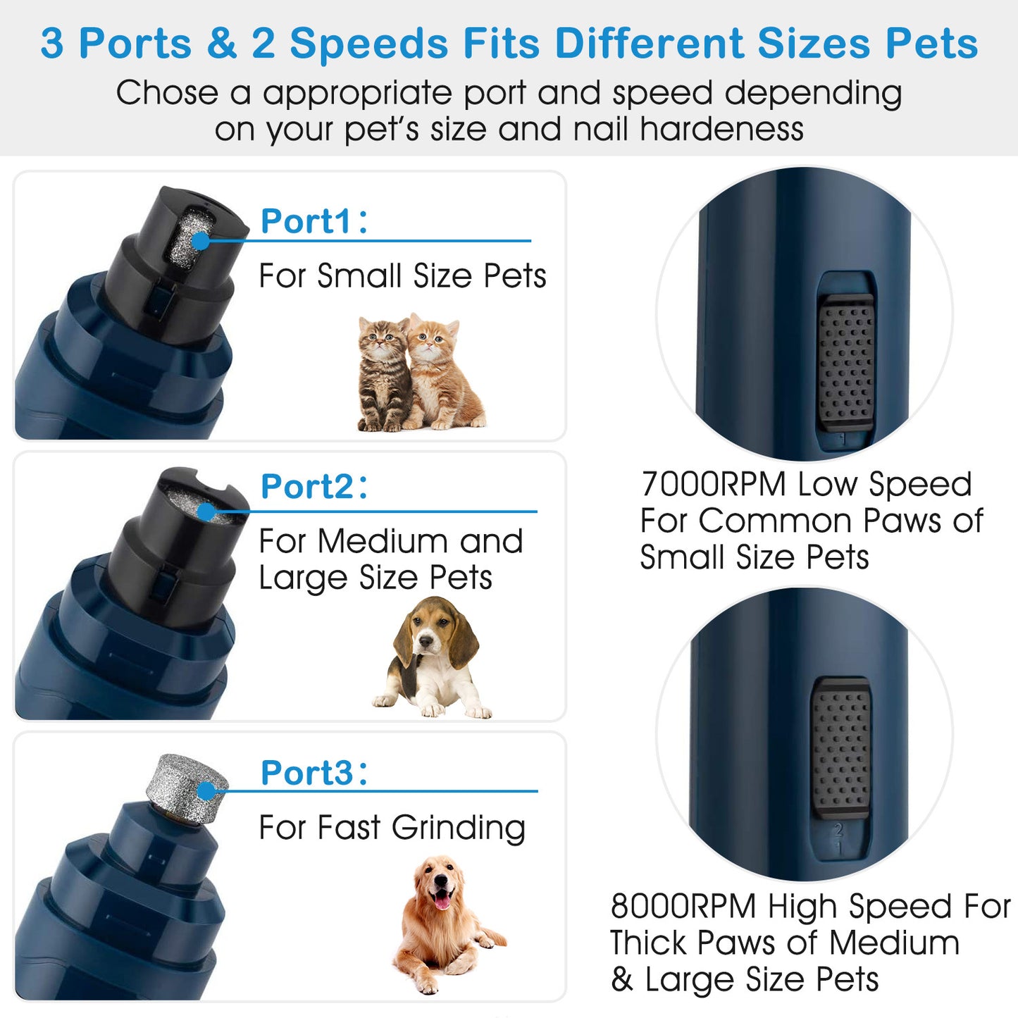 Dog Nail Grinder 2 Speed USB Rechargeable Quiet Pet Trimmer