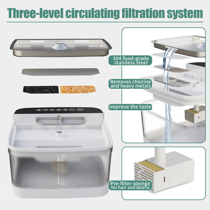 Automatic Pet Water Dispenser for Cats and Dogs