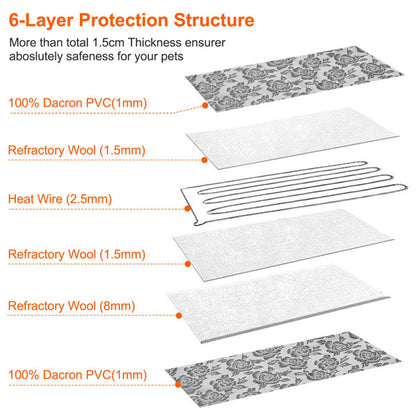 Pet Heating Pad Waterproof Adjustable Warm Blanket